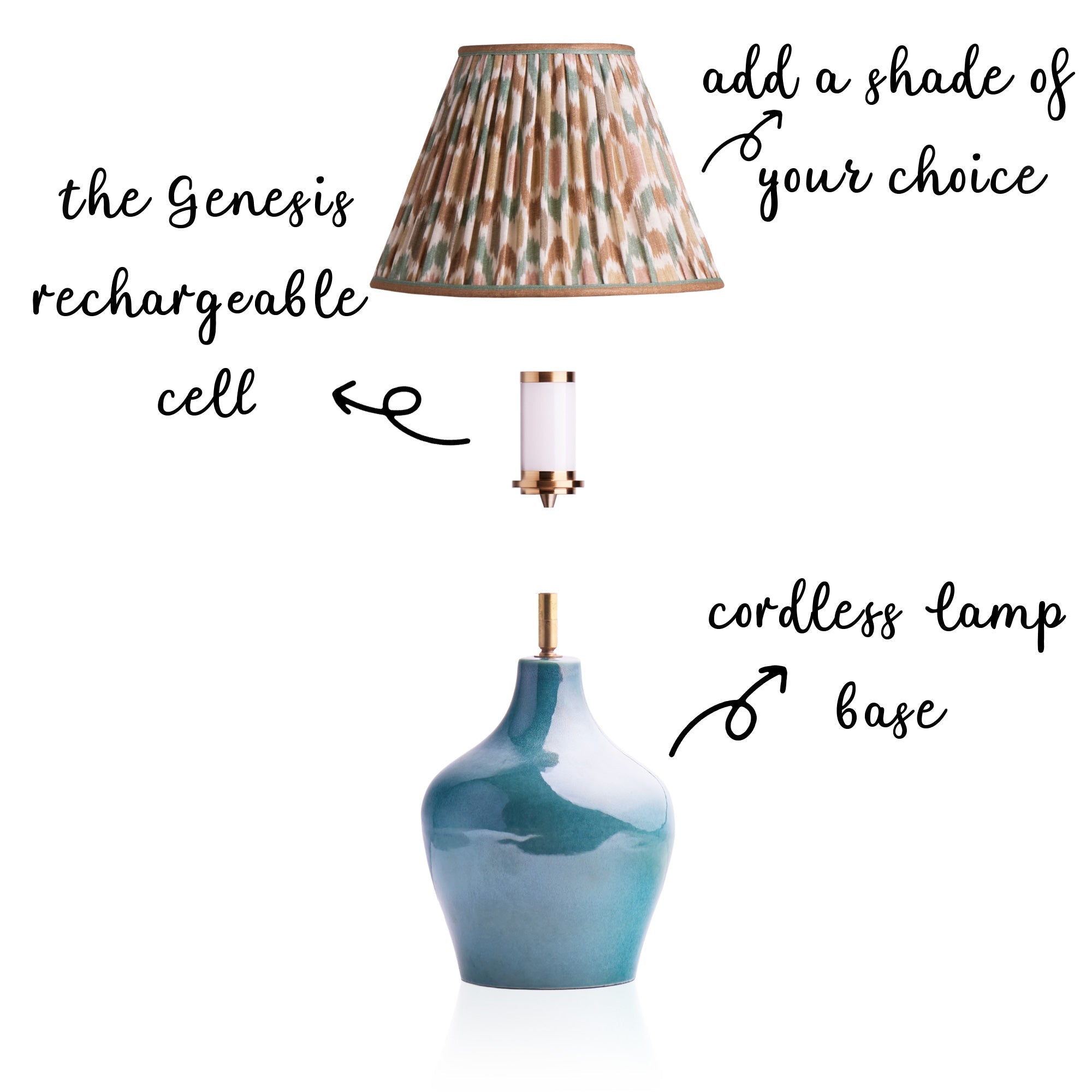 Amble rechargeable table lamp in green ceramic